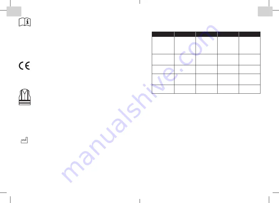 Engelbert Strauss 84688 Instructions And Information Download Page 10