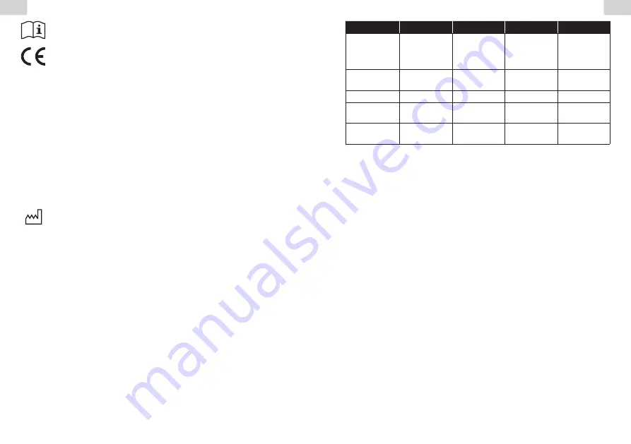 Engelbert Strauss e.s. Functional cap UV Instructions And Information Download Page 16