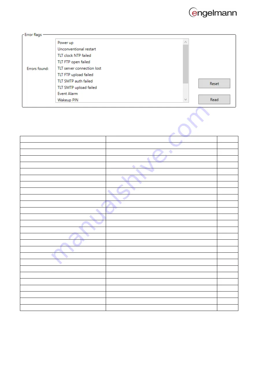 engelmann Gateway Manual Download Page 23