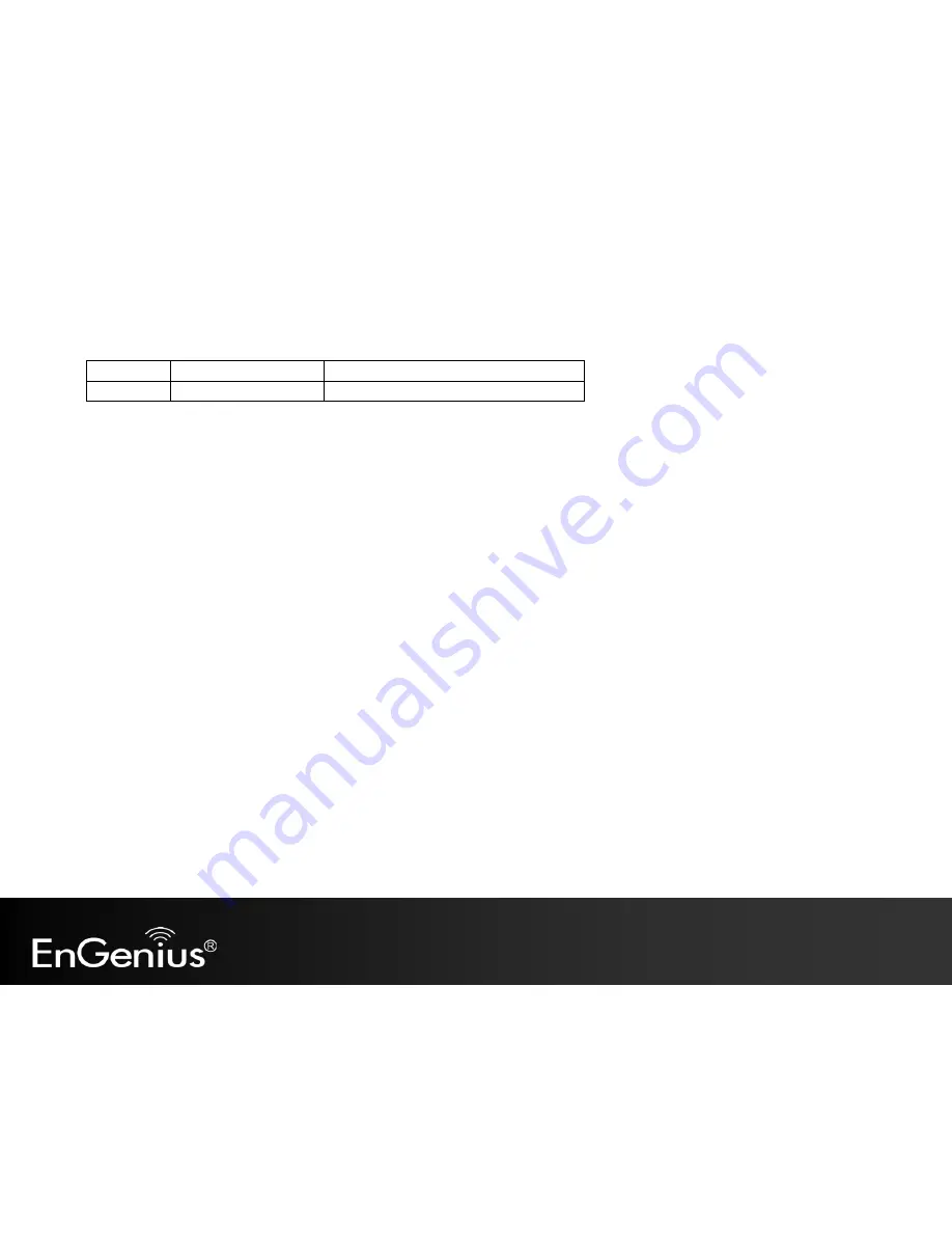 EnGenius EAP150 Manual Download Page 4