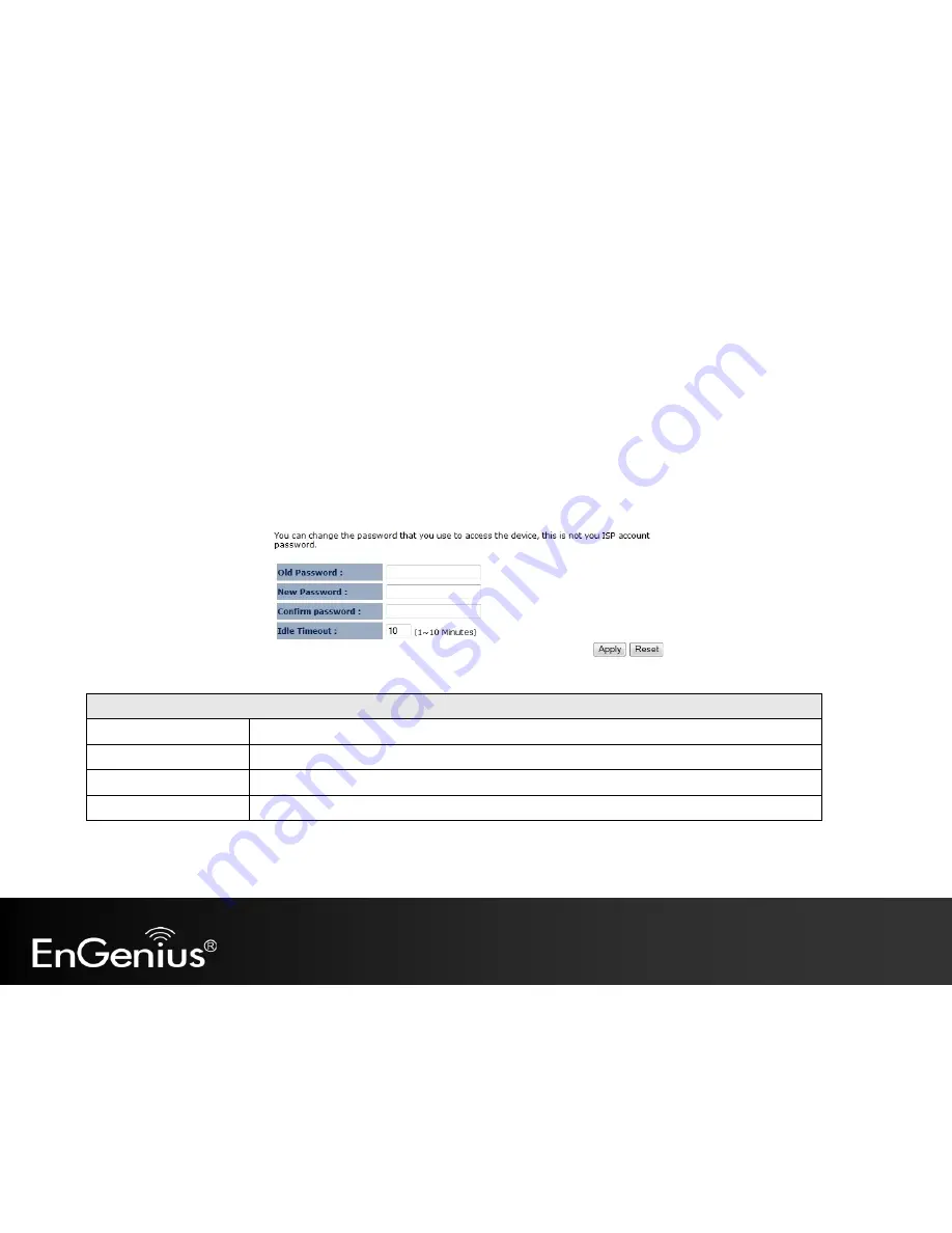 EnGenius EAP150 Manual Download Page 52