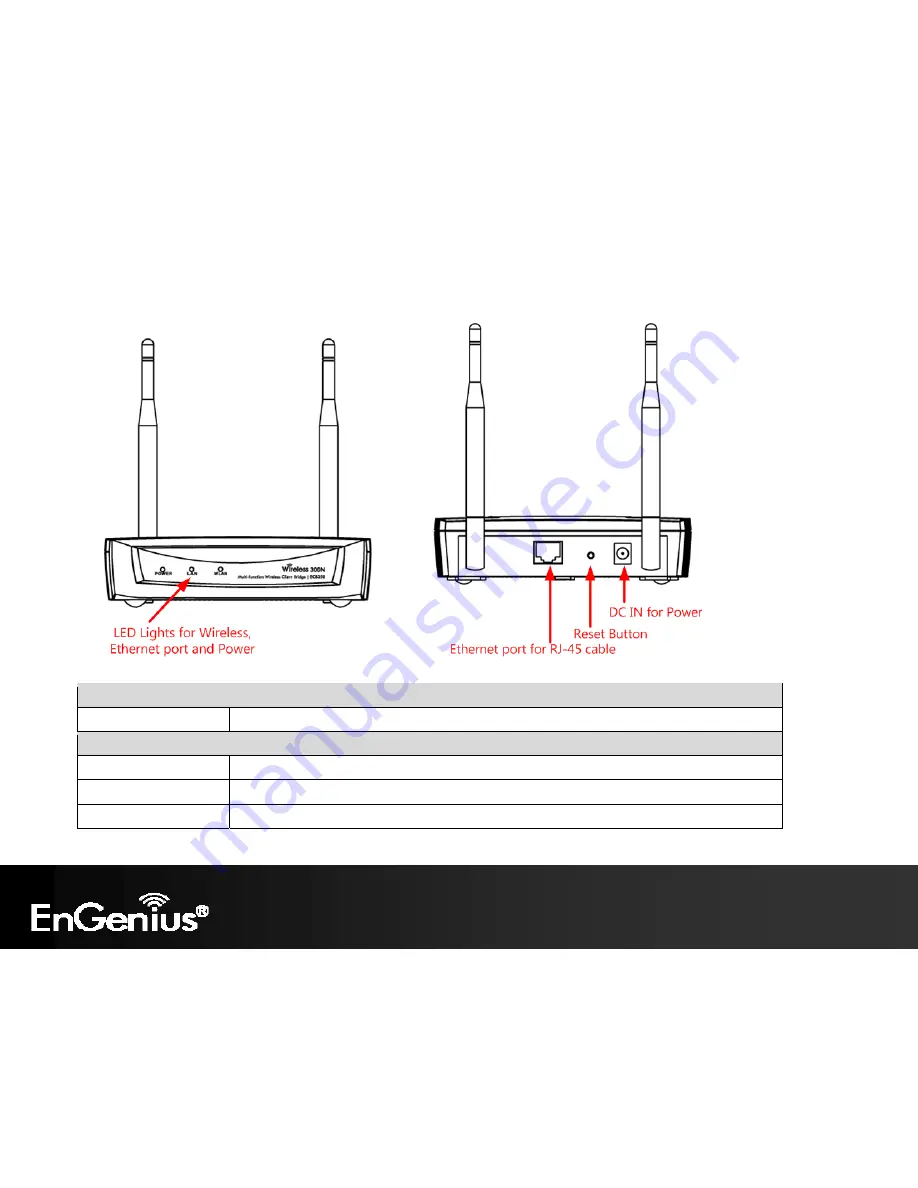 EnGenius ECB350 Manual Download Page 16