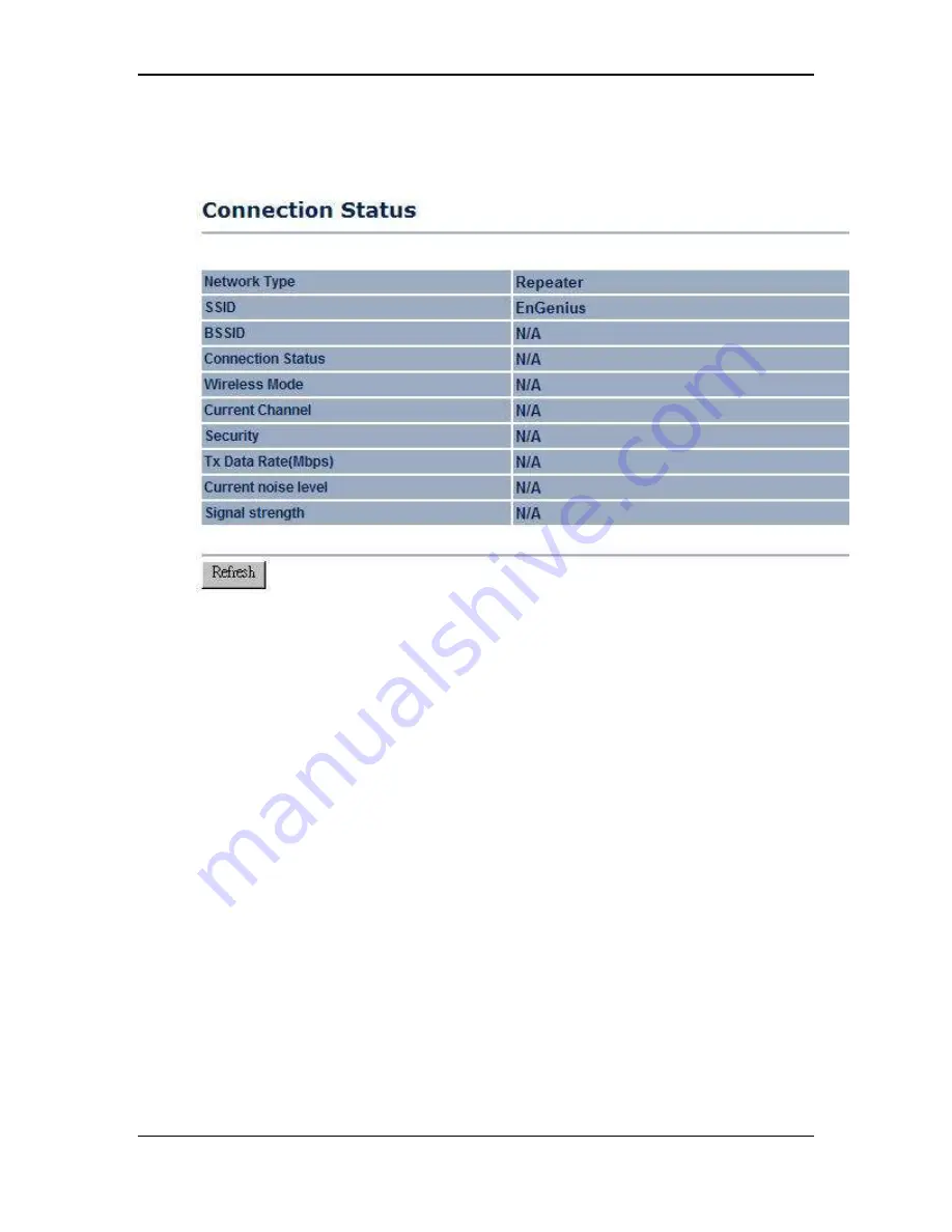 EnGenius ECB3500 User Manual Download Page 66