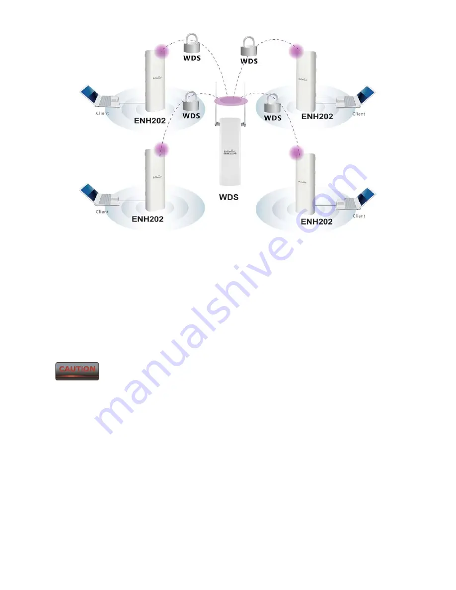 EnGenius ENH202 User Manual Download Page 16