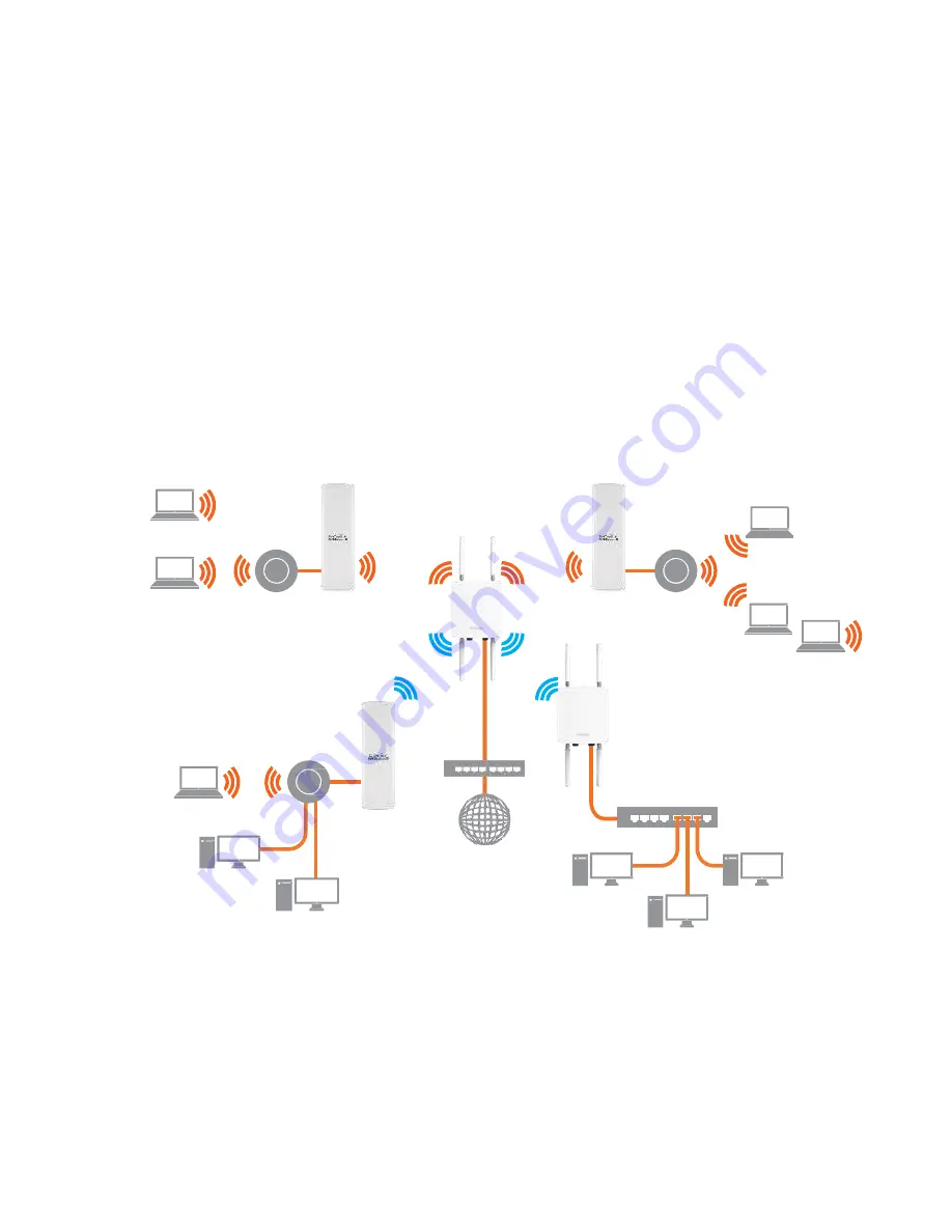 EnGenius ENH710EXT User Manual Download Page 26