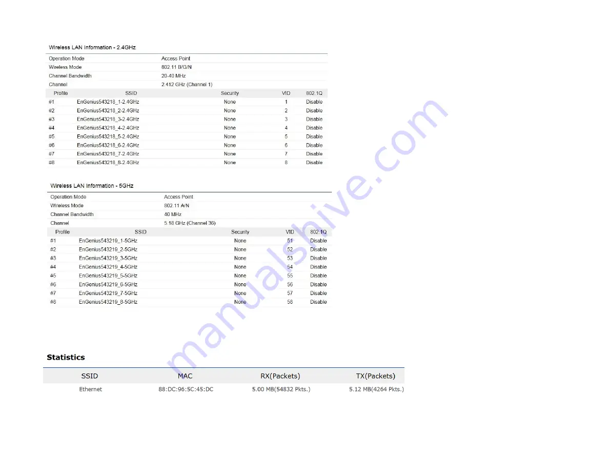 EnGenius EWS550AP Скачать руководство пользователя страница 32