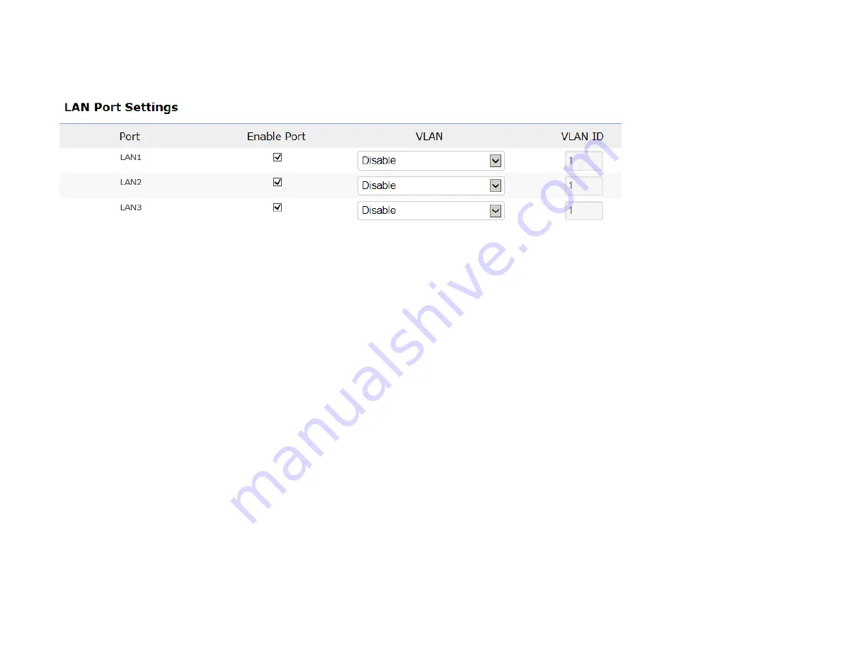 EnGenius EWS550AP User Manual Download Page 40