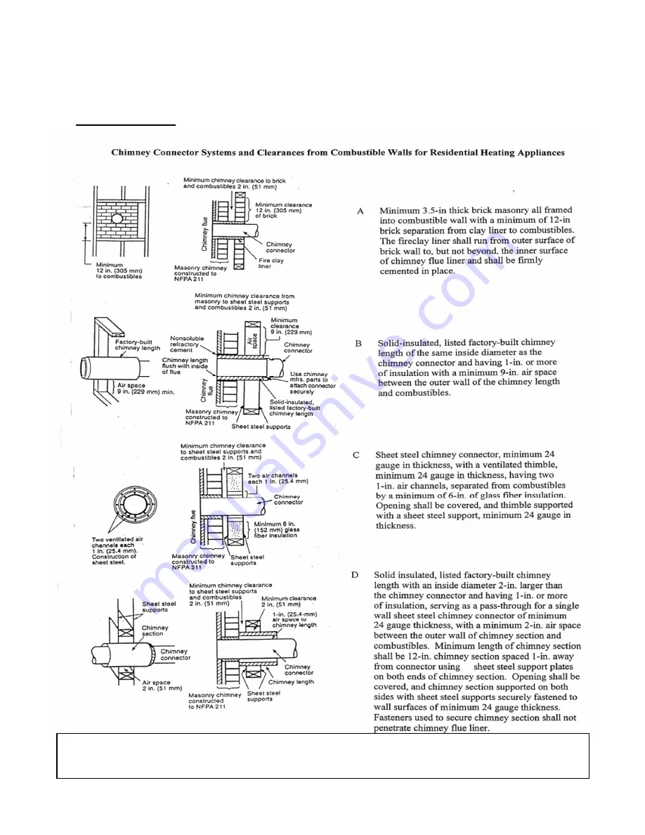 England's Stove Works 15-W03 Installation & Operation Manual Download Page 11