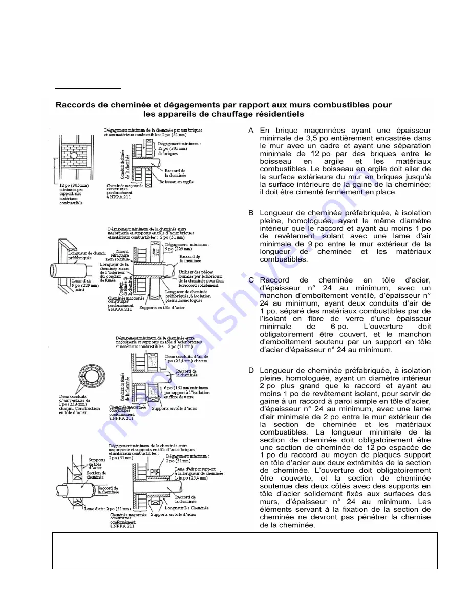 England's Stove Works 15-W03 Installation & Operation Manual Download Page 53