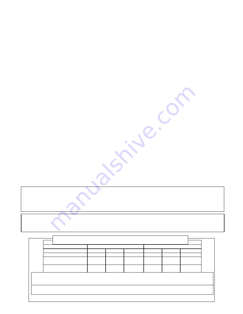 England's Stove Works 30-NCG Installation & Operation Manual Download Page 6