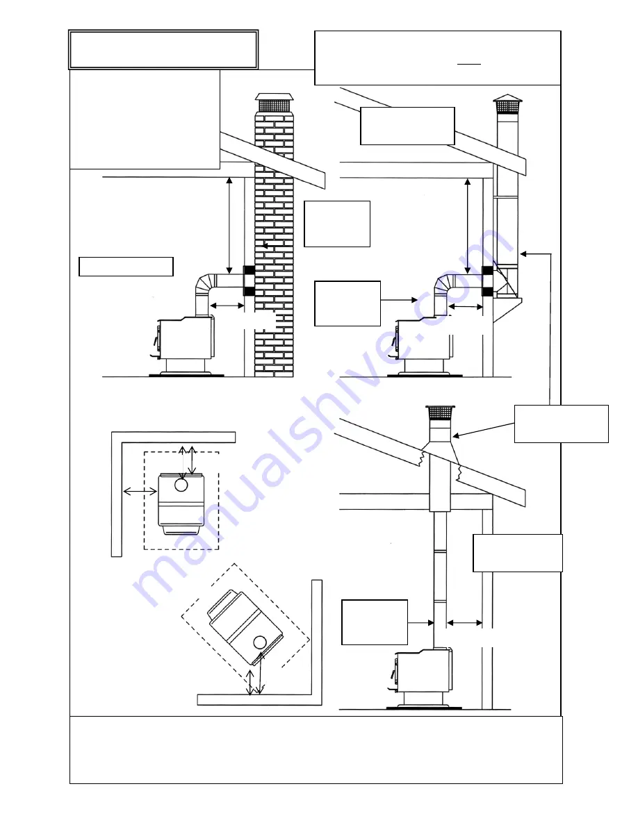 England's Stove Works 30-NCG Installation & Operation Manual Download Page 8