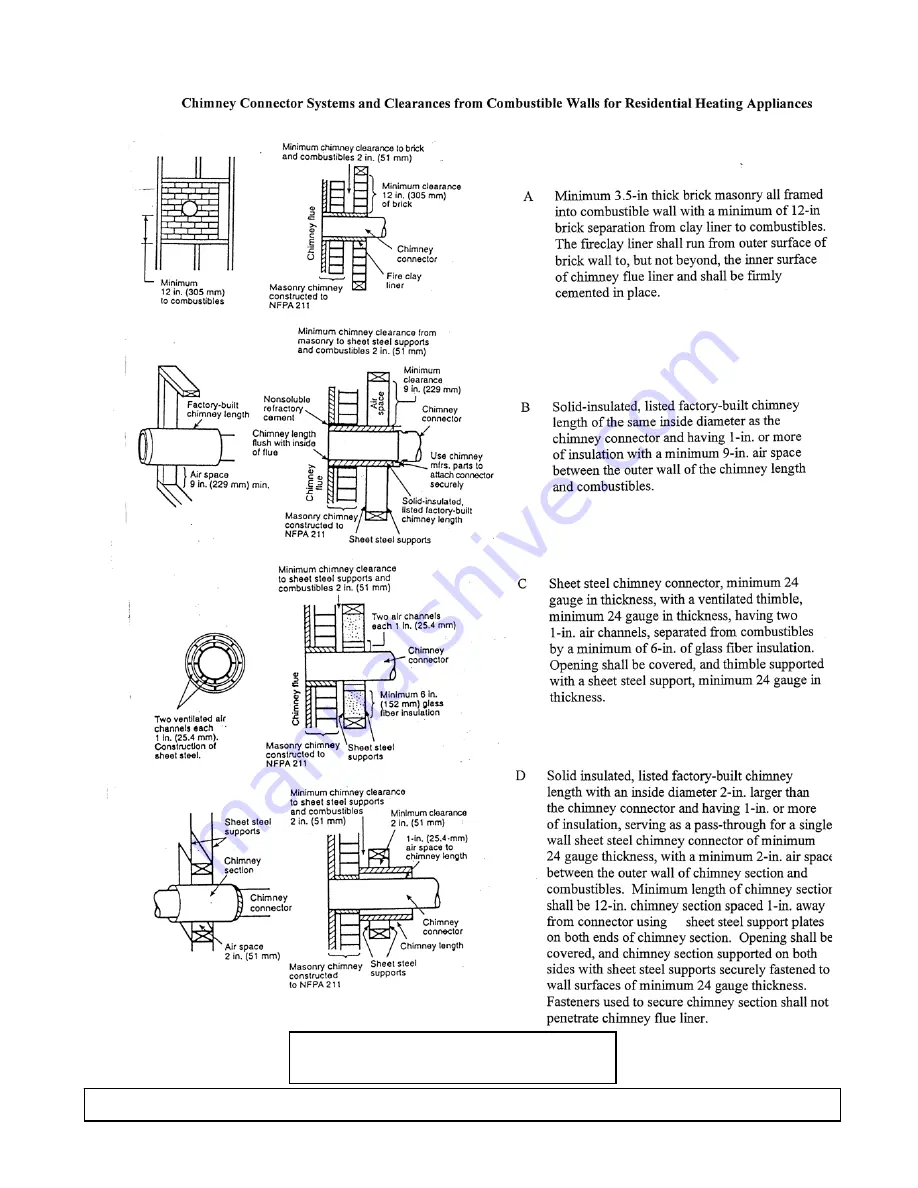 England's Stove Works 30-NCG Installation & Operation Manual Download Page 9