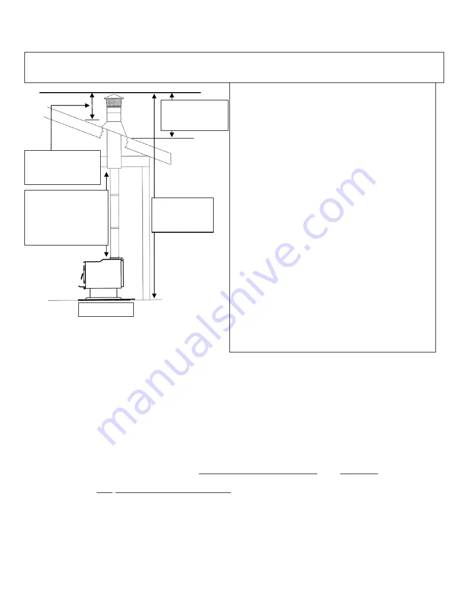 England's Stove Works 30-NCG Installation & Operation Manual Download Page 48