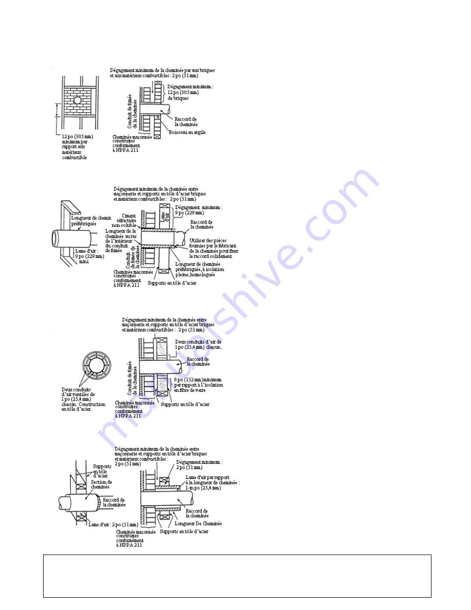 England’s Stove 13-NCMH Installation & Operation Manual Download Page 41