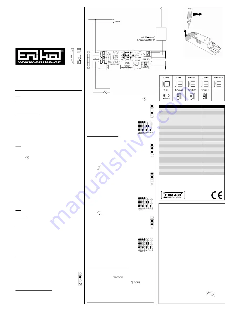 enika RX1 N D Quick Start Manual Download Page 1