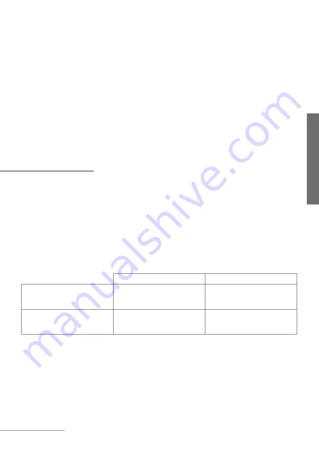 ENKHO 145333.01 User Manual Download Page 19