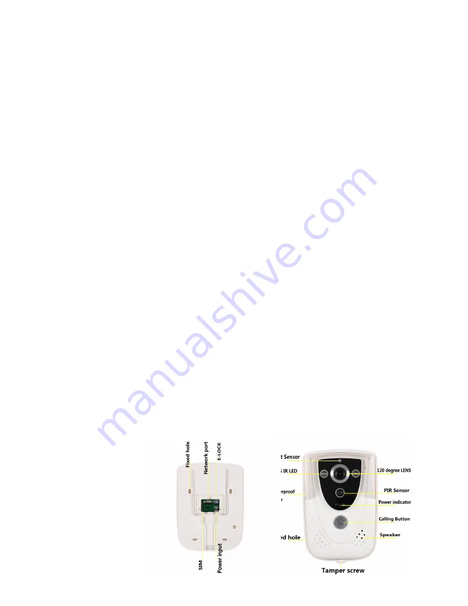 ENNIO SY-WIFI005 User Manual Download Page 3