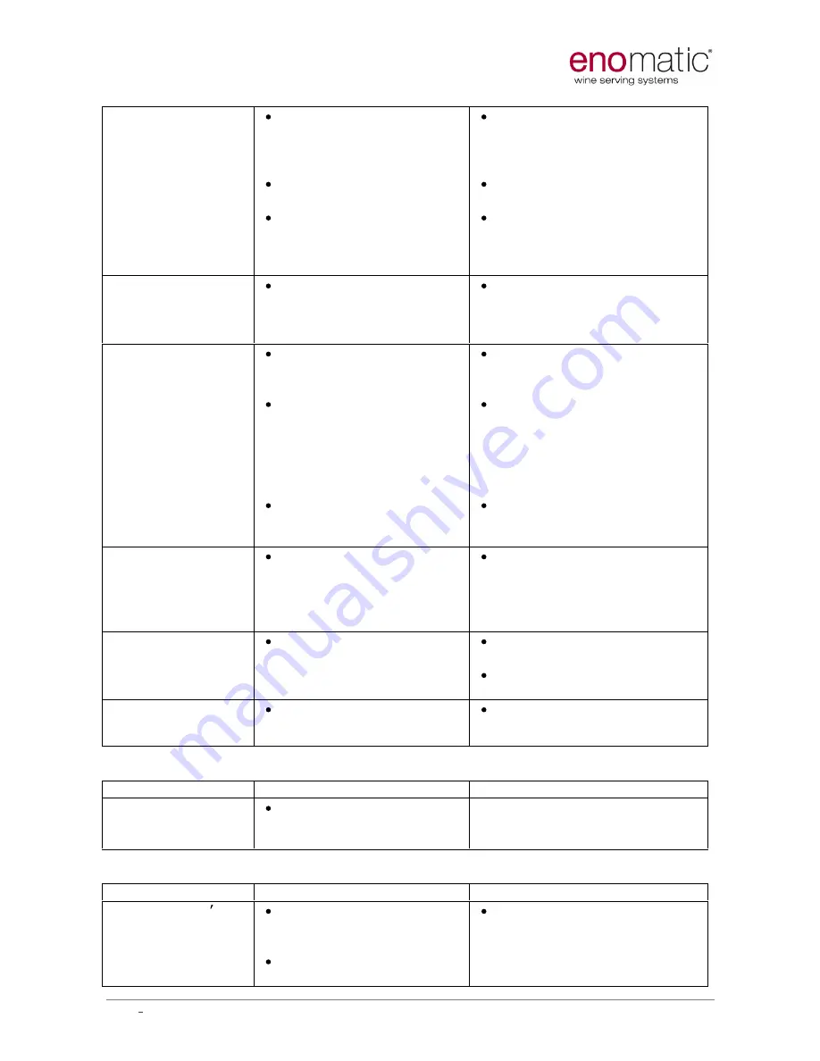 Enomatic enoline 4 User Manual Download Page 14