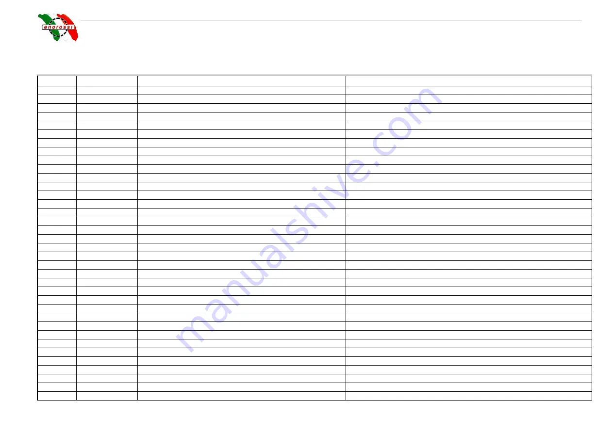 enorossi 16 Series User And Maintenance Manual Download Page 69