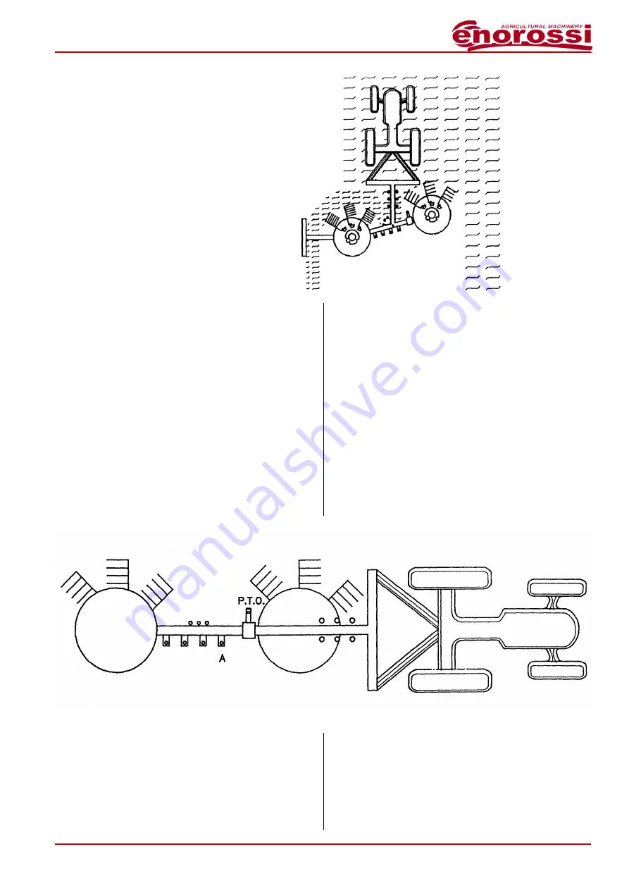 enorossi DR 420 4R Use And Maintenance Manual Download Page 21