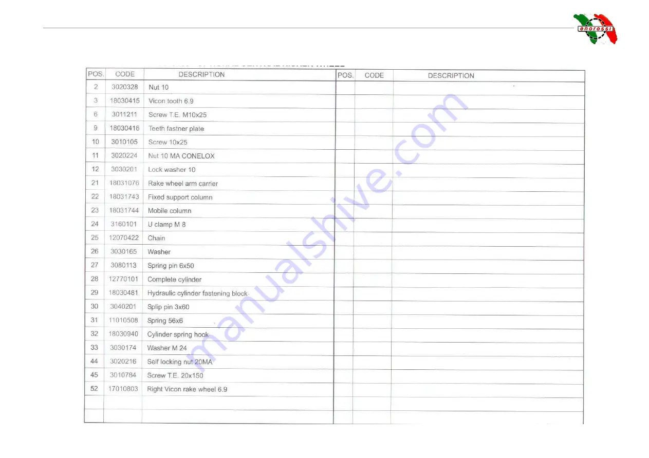 enorossi RAKE CADDY 10 User And Maintenance Manual Download Page 31