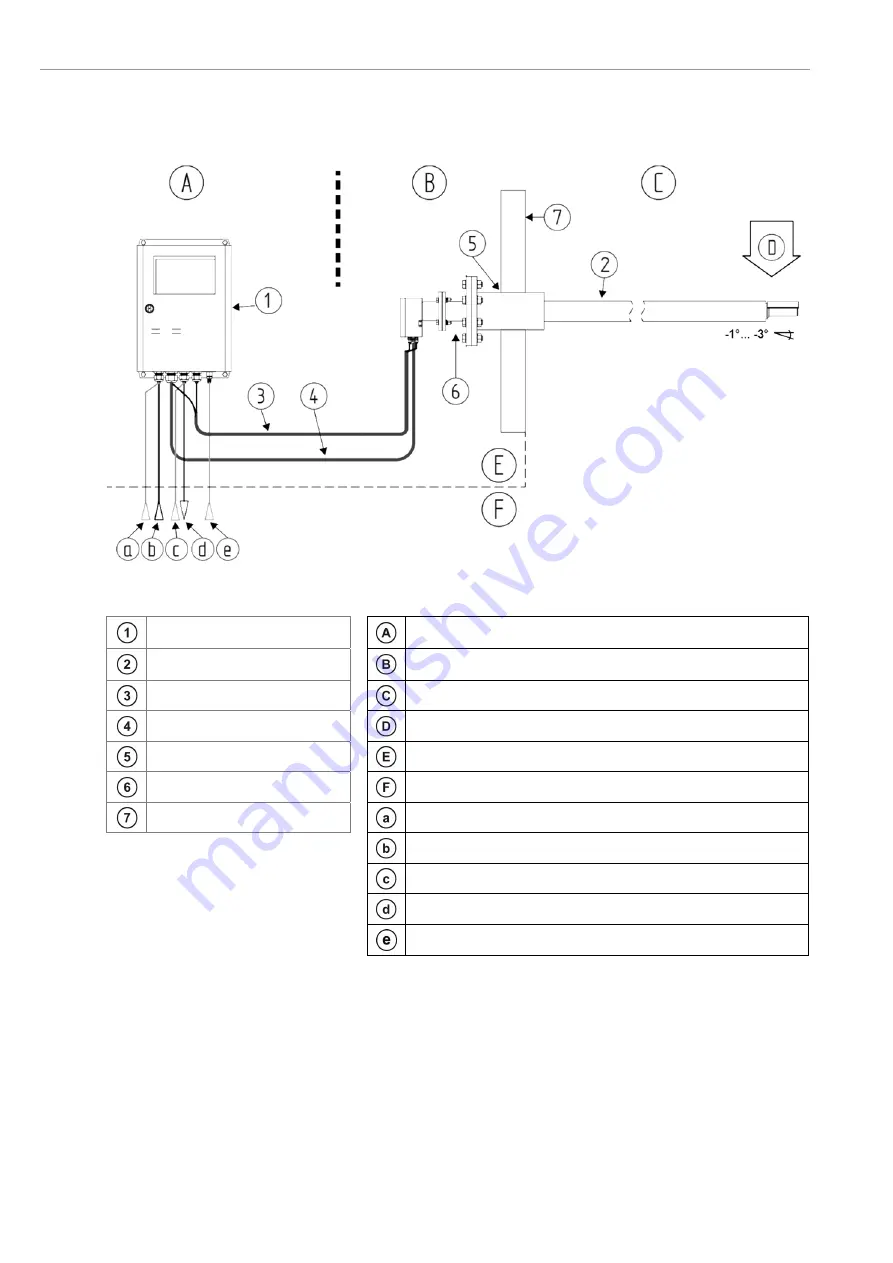 Enotec COMTEC 6000 Assembly, Installation And Operation Manual Download Page 4