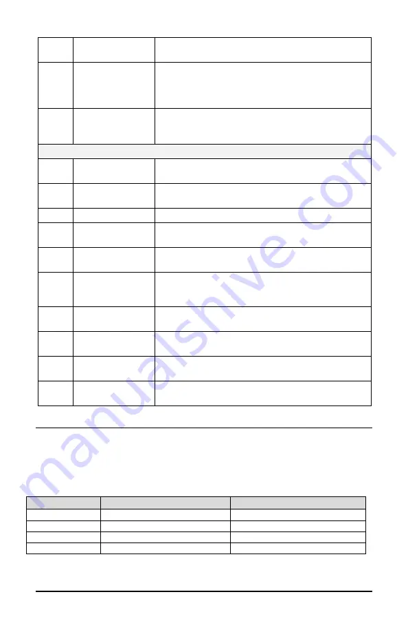 Enovation Controls Murphy EMS PRO LITE Installation And Operation Manual Download Page 46