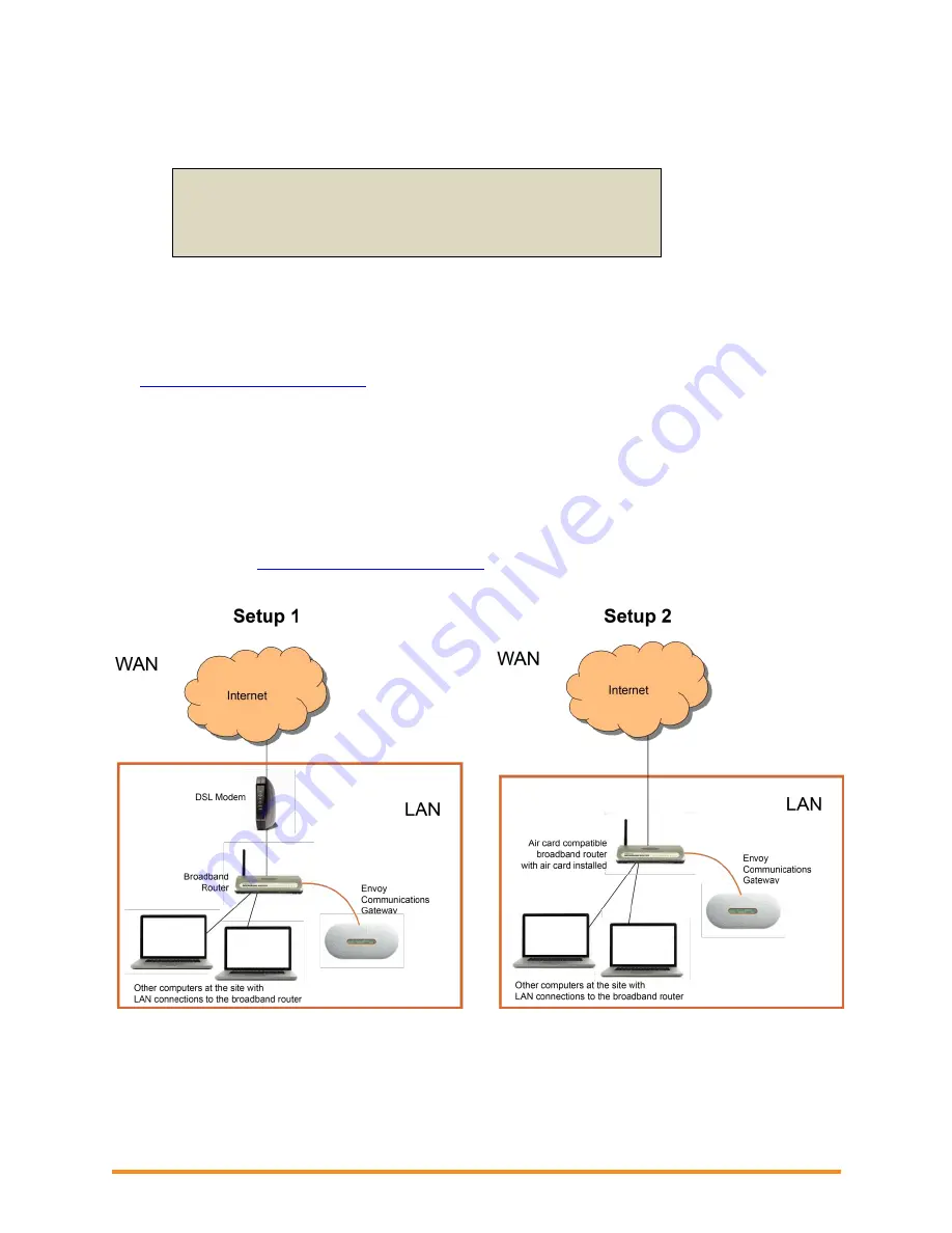 enphase D380 Troubleshooting Manual Download Page 18