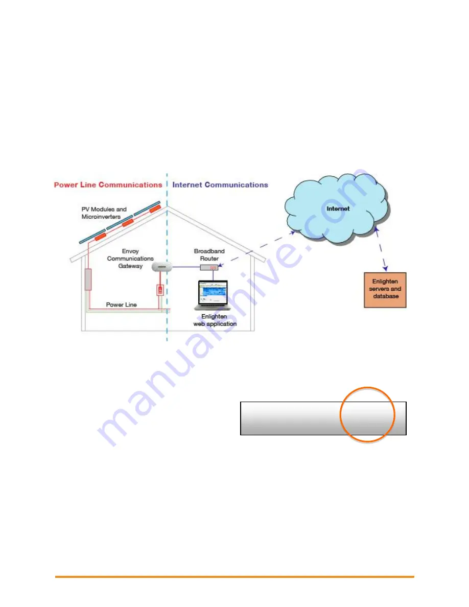 enphase D380 Troubleshooting Manual Download Page 21