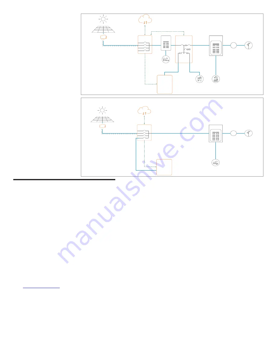 enphase ENCHARGE Series Скачать руководство пользователя страница 2