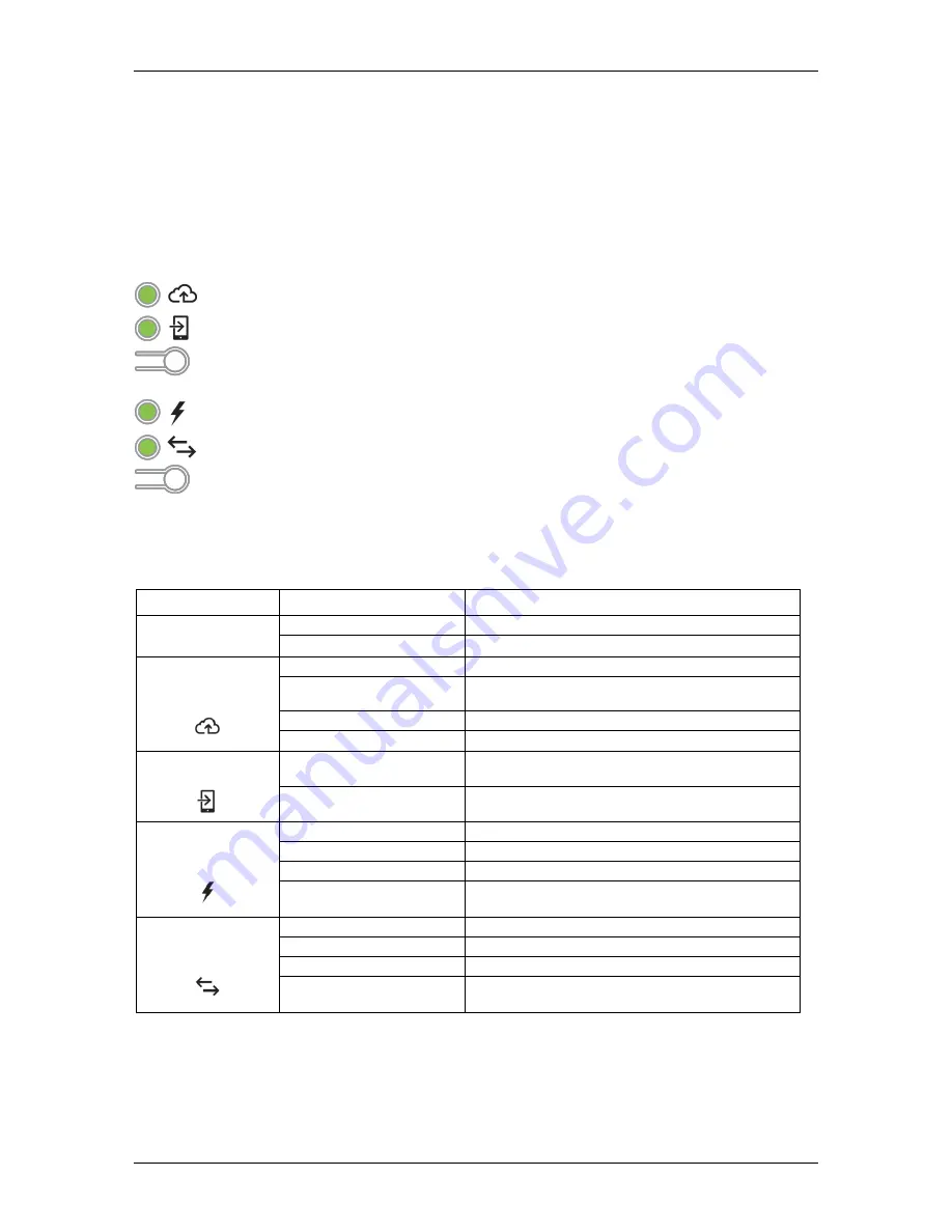 enphase Enphase Envoy-S Metered Installation And Operation Manual Download Page 23