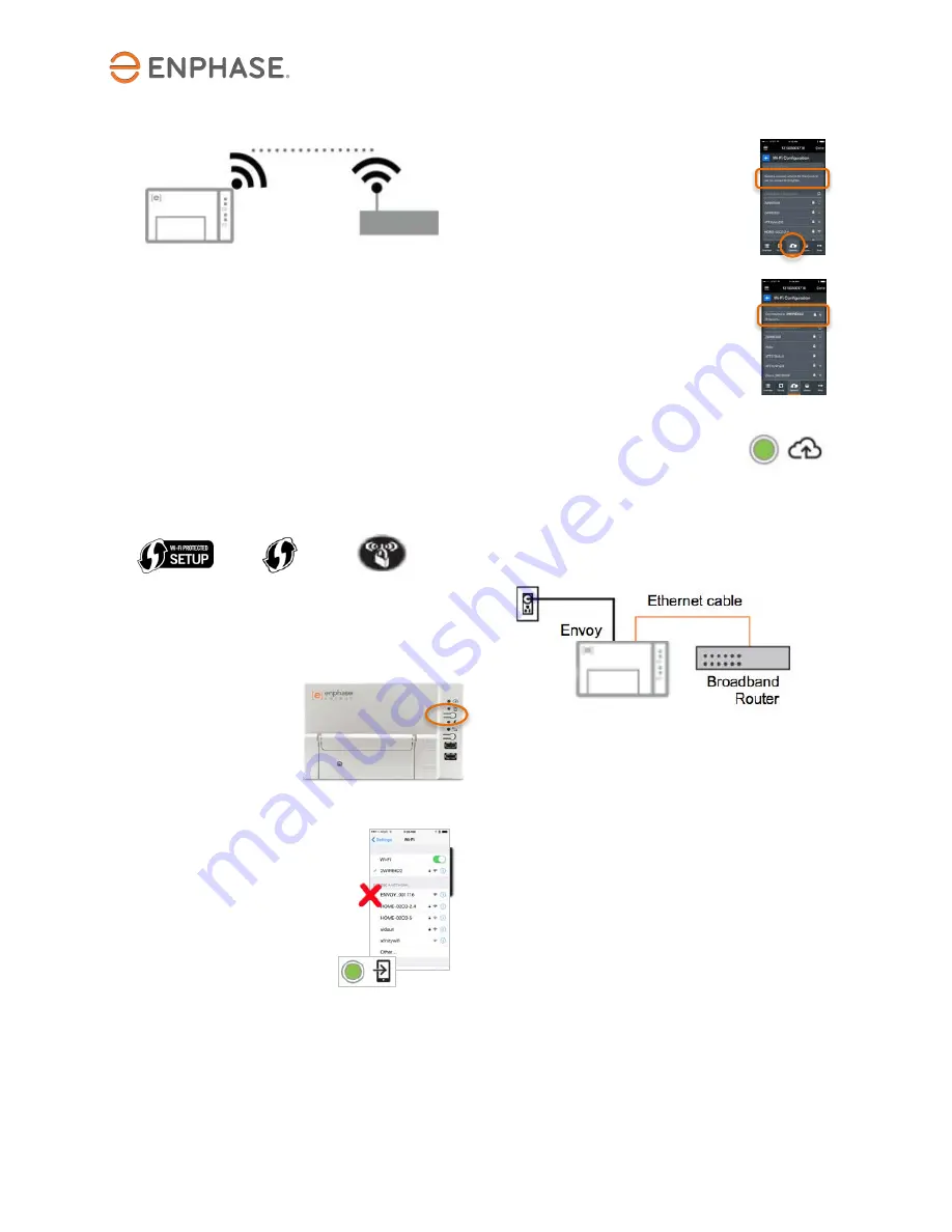enphase Envoy-S Скачать руководство пользователя страница 2