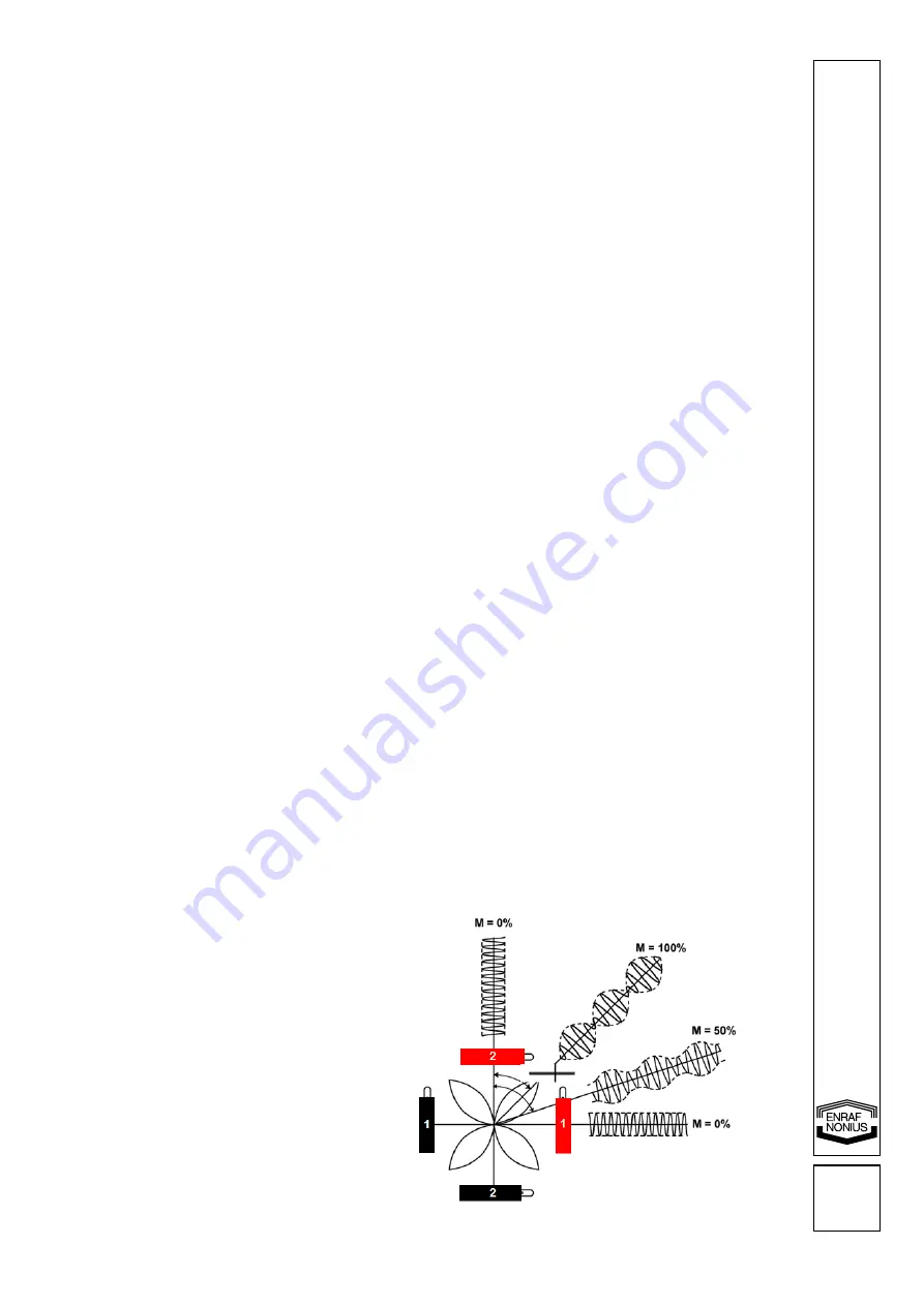 Enraf Nonius 1600905 User Manual Download Page 19