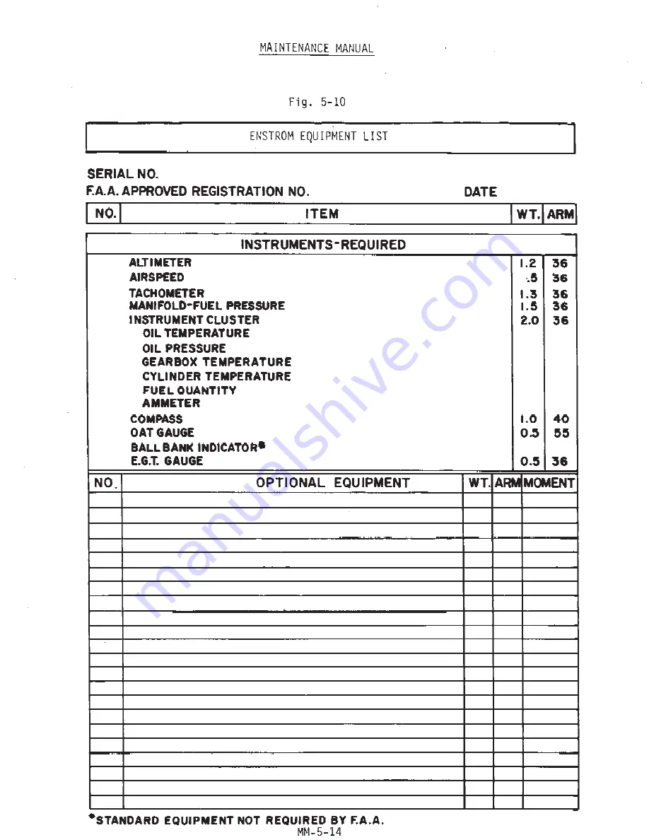 ENSTROM 280F Series Maintenance Manual Download Page 142