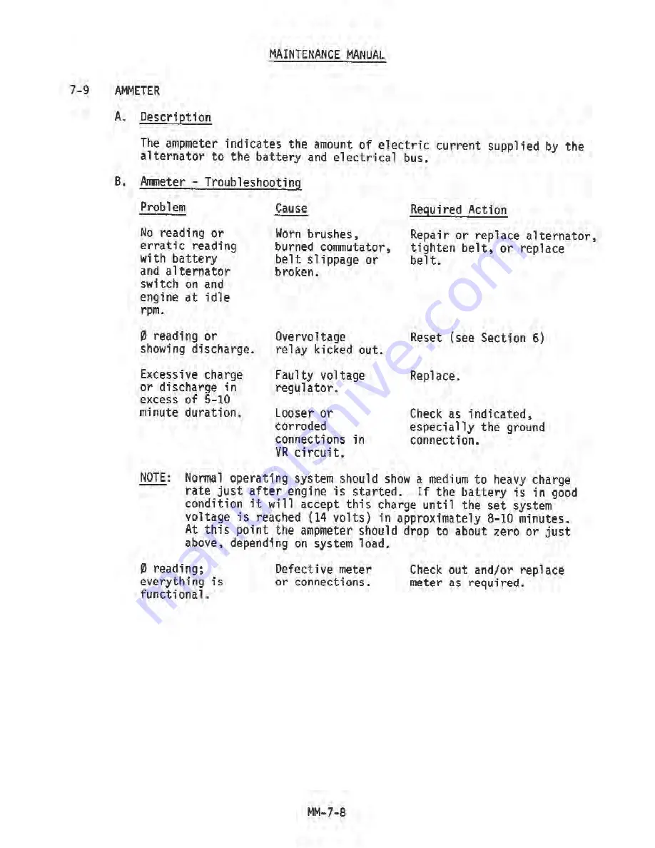 ENSTROM 280F Series Maintenance Manual Download Page 182