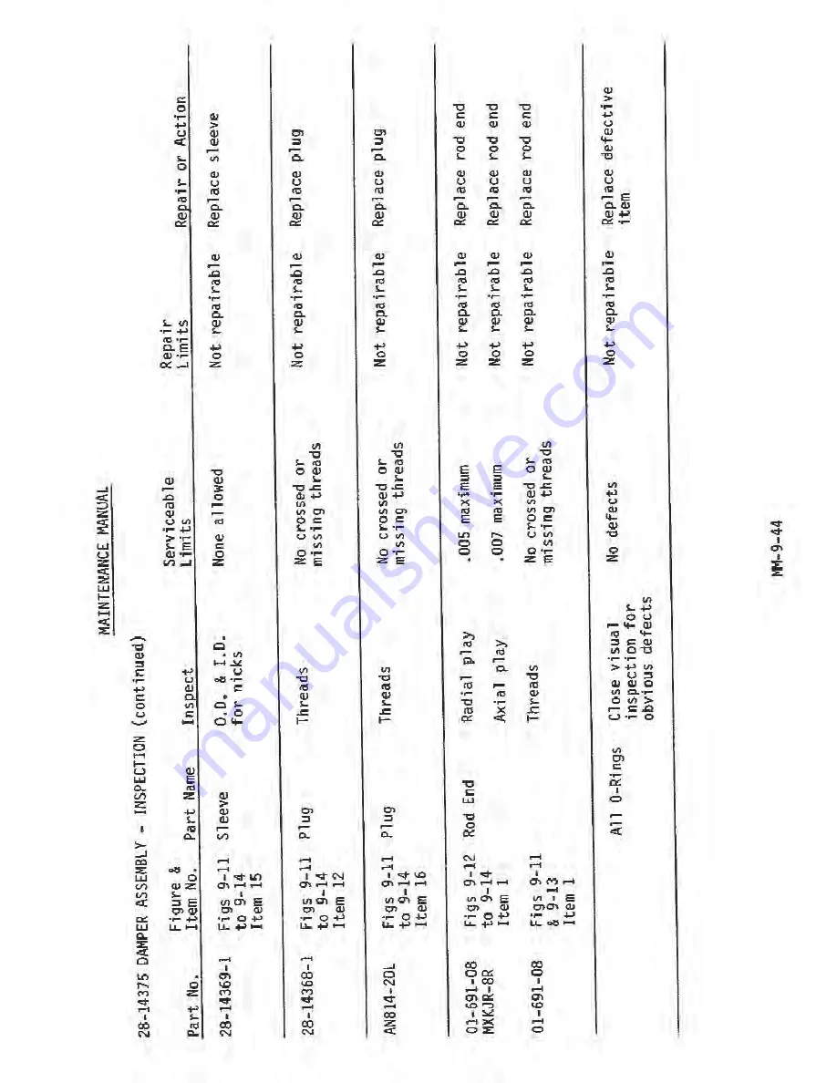 ENSTROM 280F Series Maintenance Manual Download Page 298