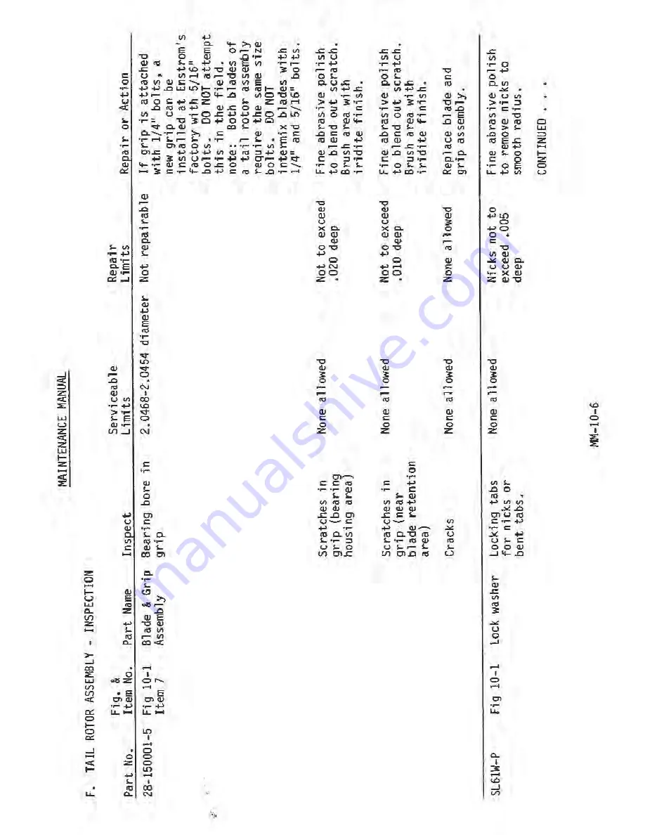 ENSTROM 280F Series Maintenance Manual Download Page 336