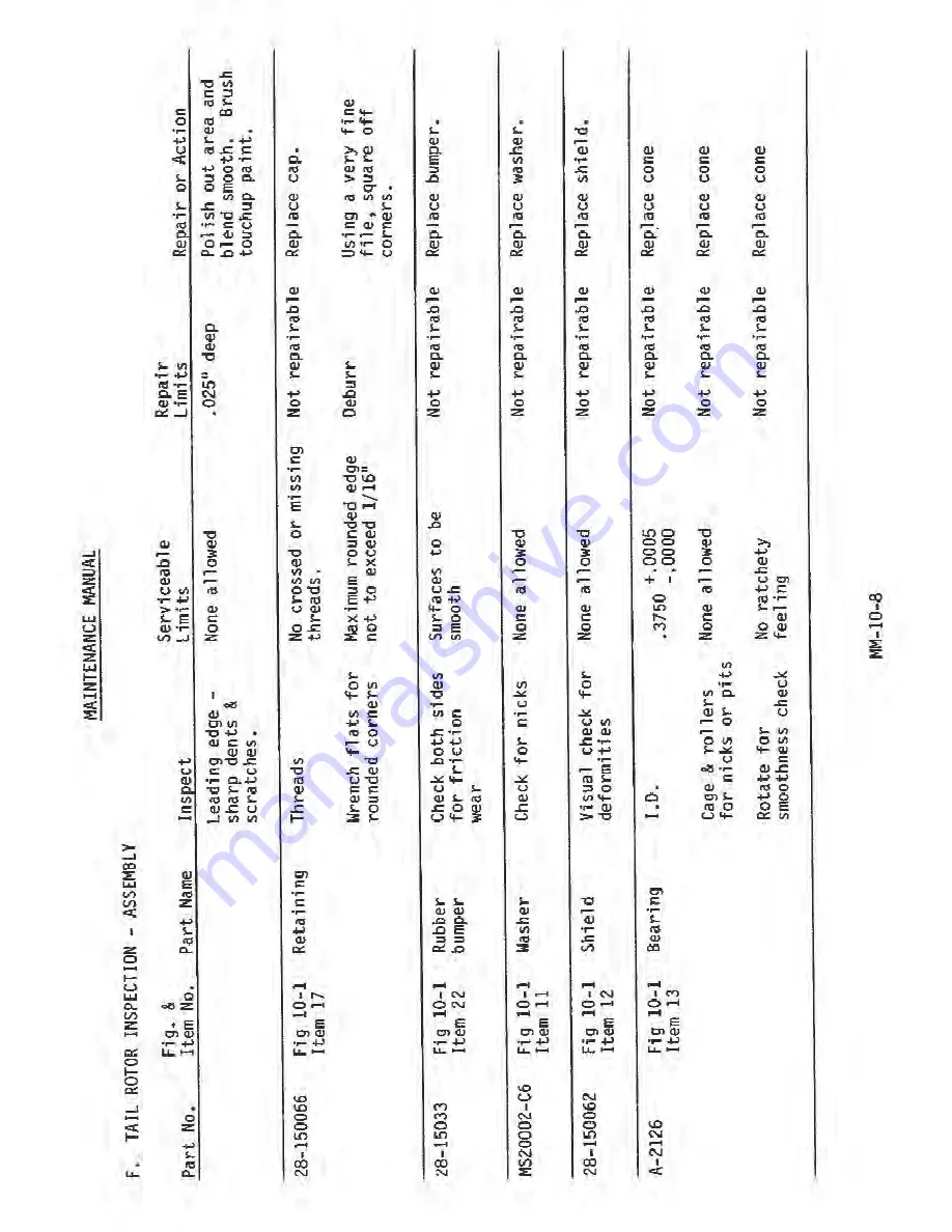 ENSTROM 280F Series Maintenance Manual Download Page 338