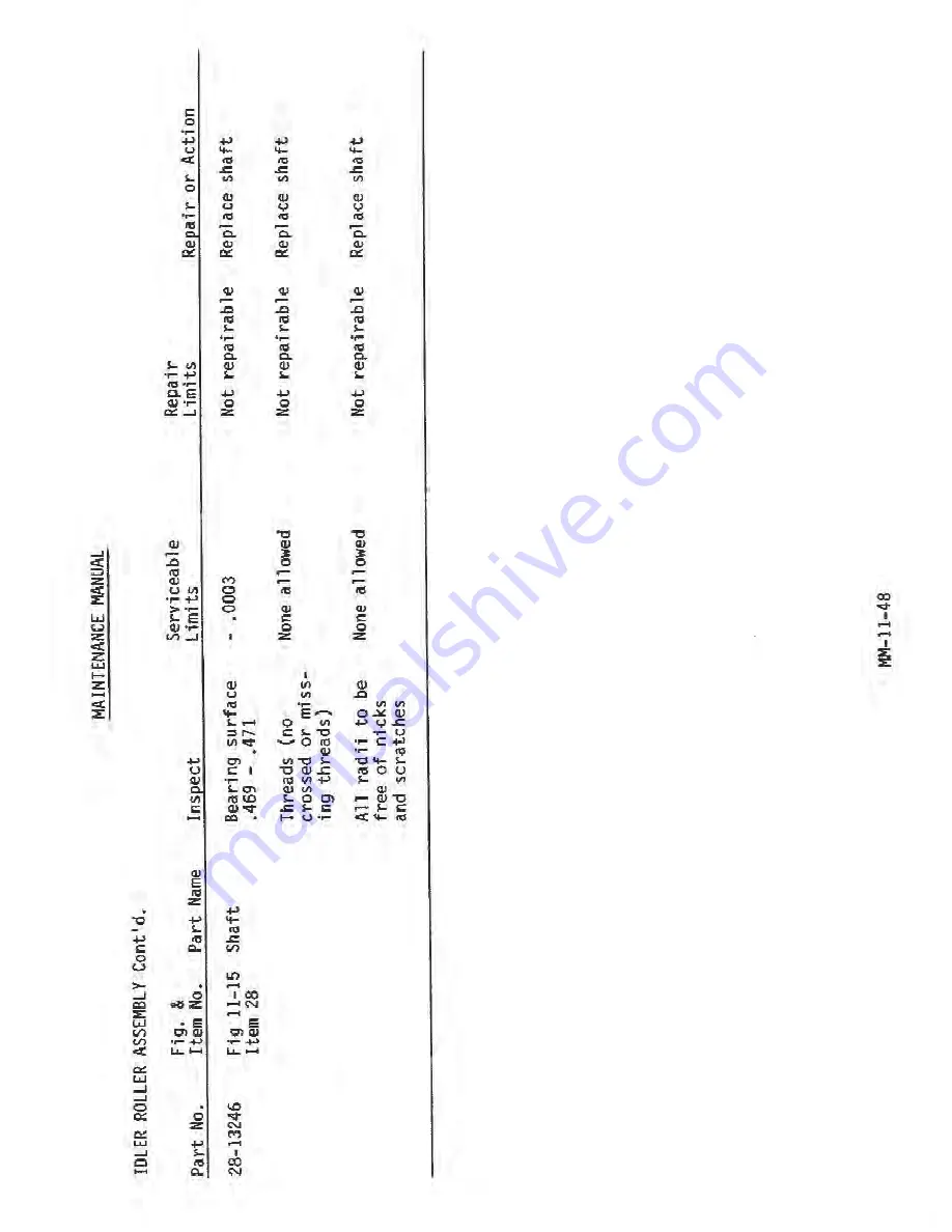 ENSTROM 280F Series Maintenance Manual Download Page 430