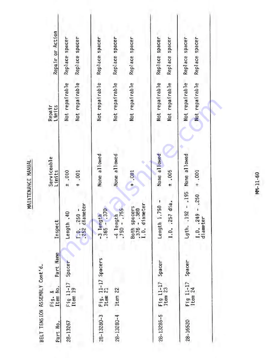 ENSTROM 280F Series Maintenance Manual Download Page 442