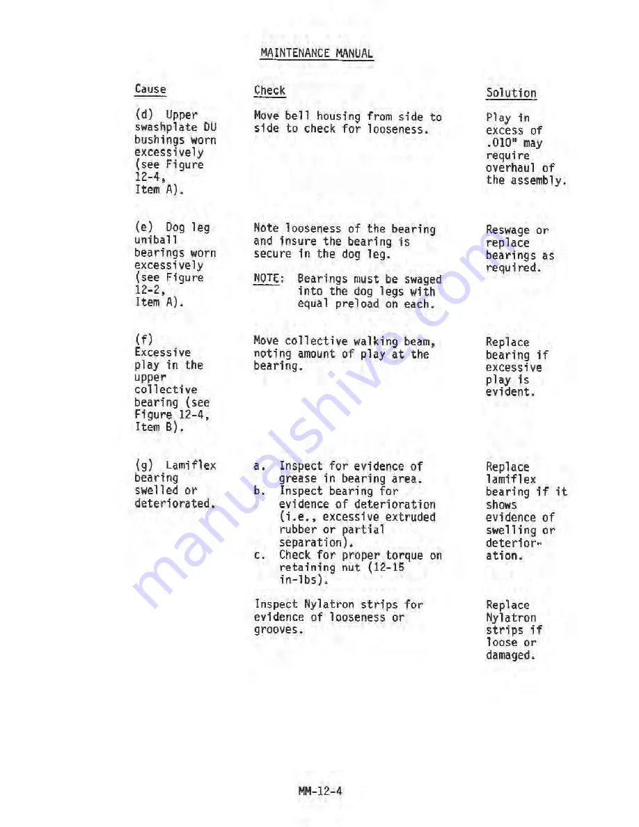 ENSTROM 280F Series Maintenance Manual Download Page 454