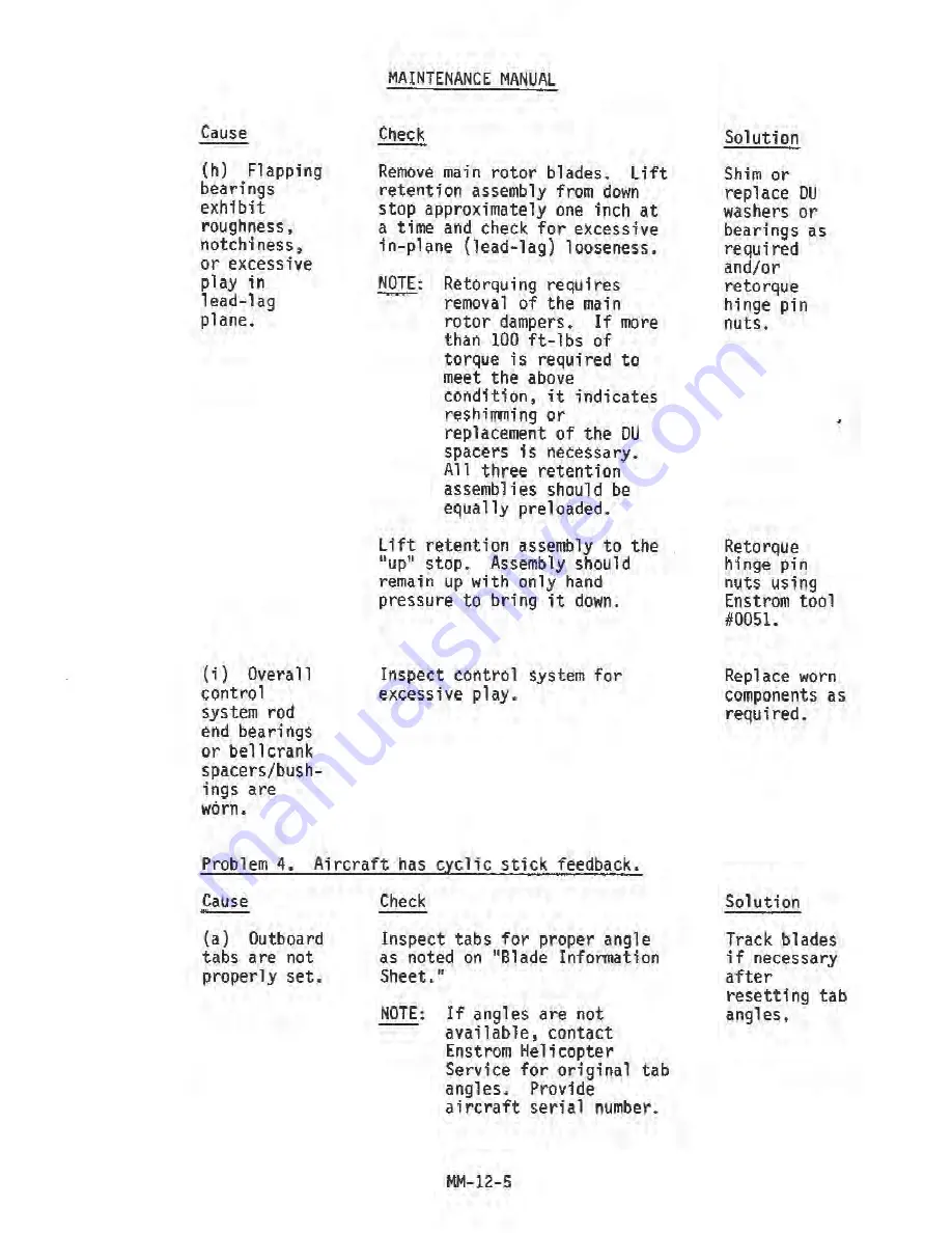 ENSTROM 280F Series Maintenance Manual Download Page 455