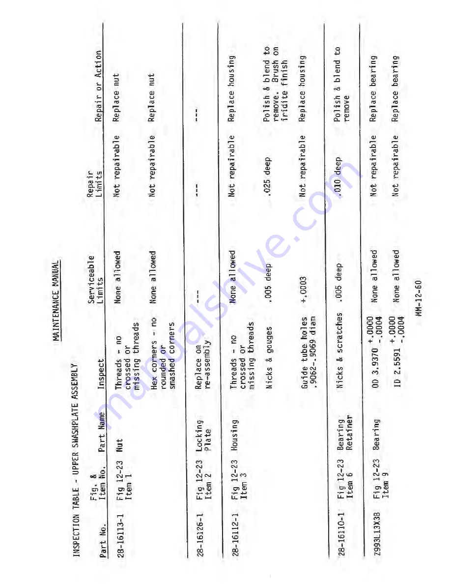 ENSTROM 280F Series Maintenance Manual Download Page 510