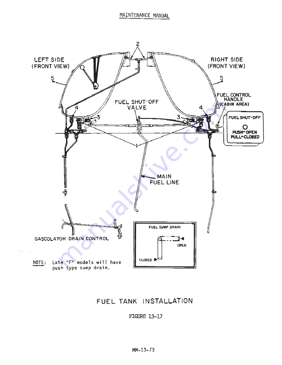 ENSTROM 280F Series Maintenance Manual Download Page 595