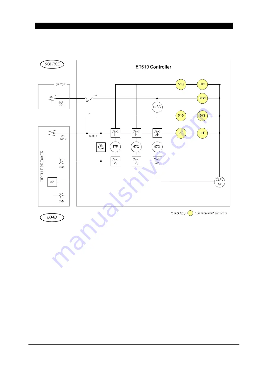 Entec ETMFC610 Скачать руководство пользователя страница 203