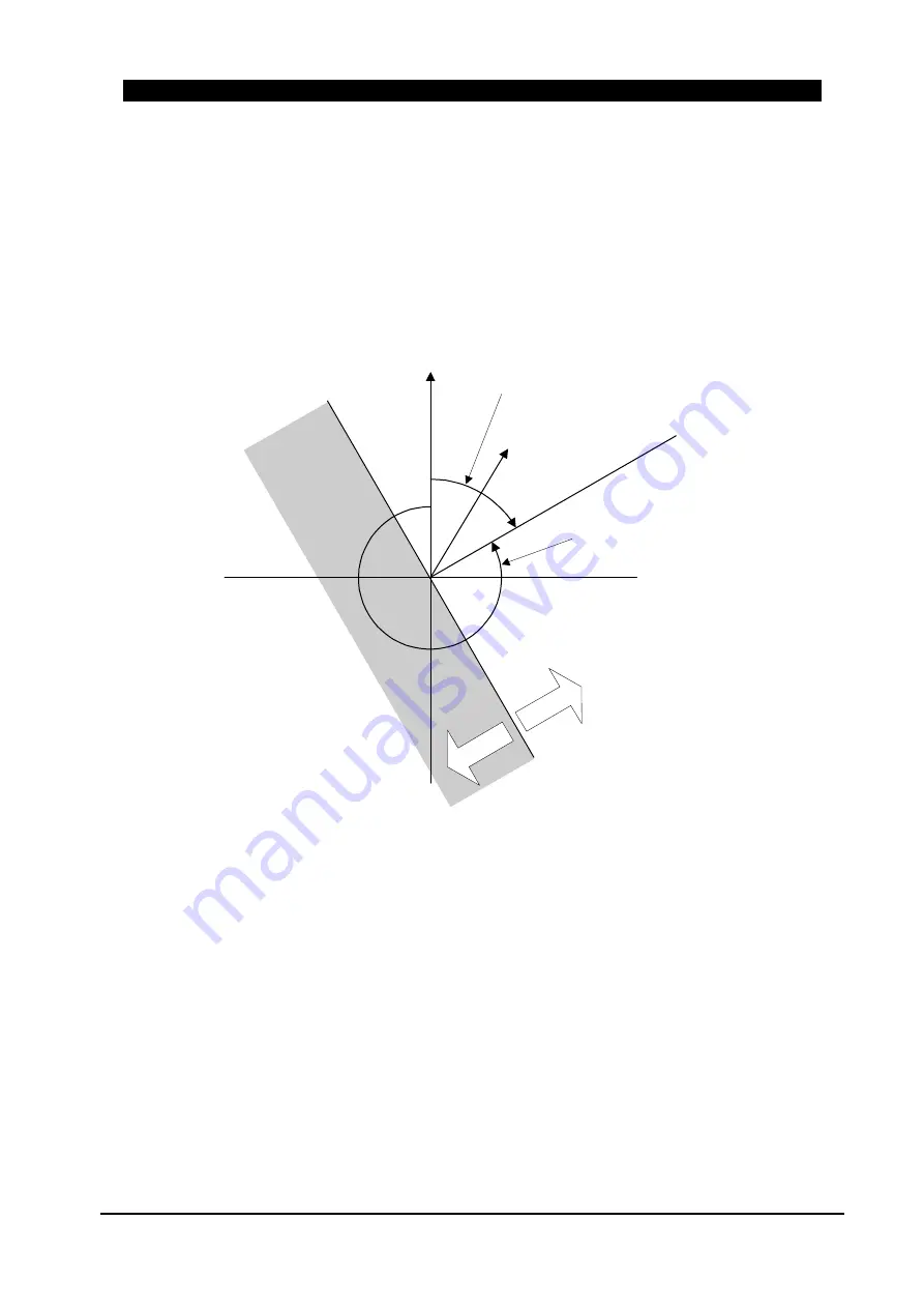 Entec ETMFC610 User Manual Download Page 271