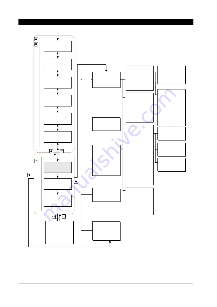 Entec EVRC2A-N6-NT User Manual Download Page 46