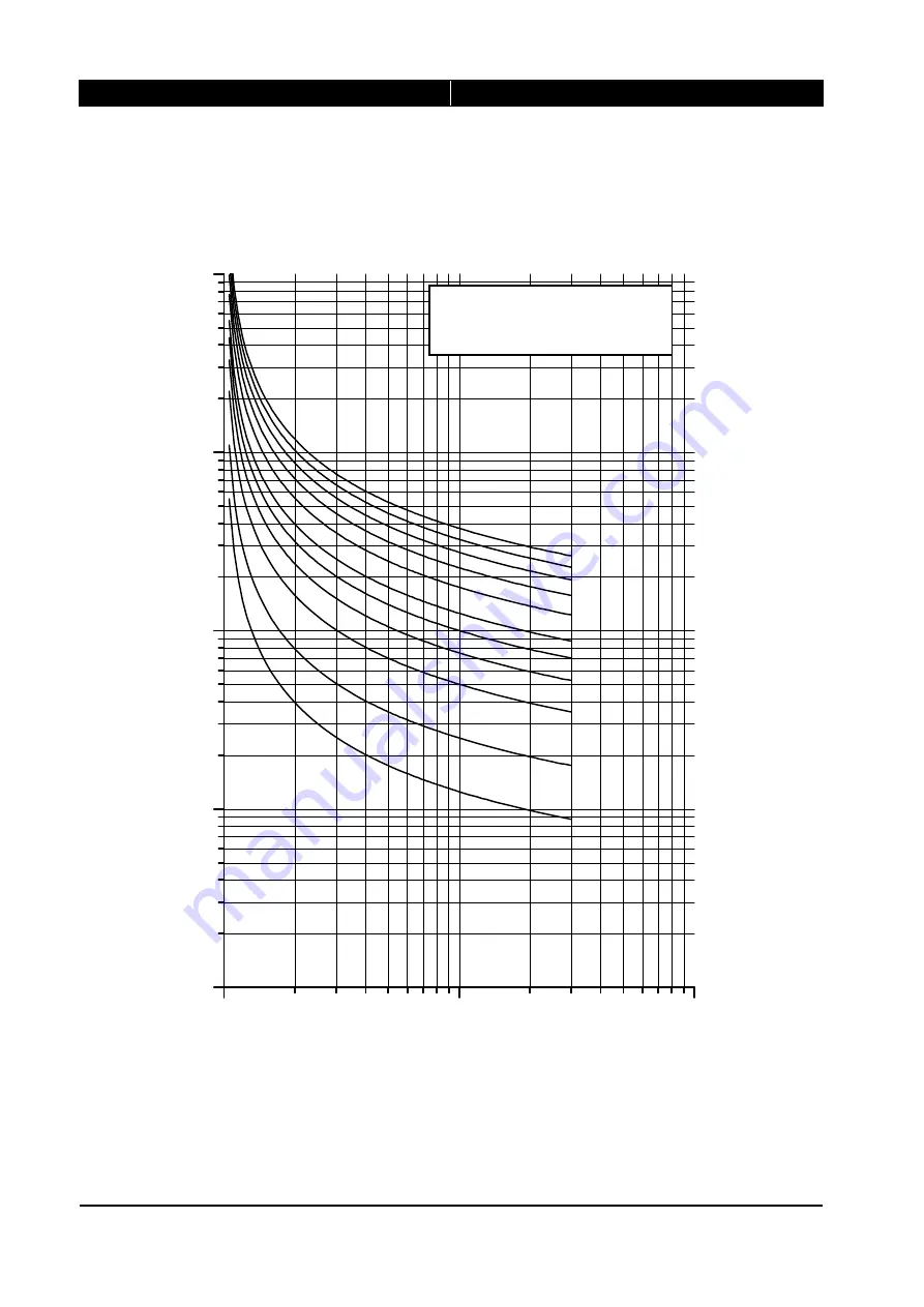 Entec EVRC2A-N6-NT User Manual Download Page 194