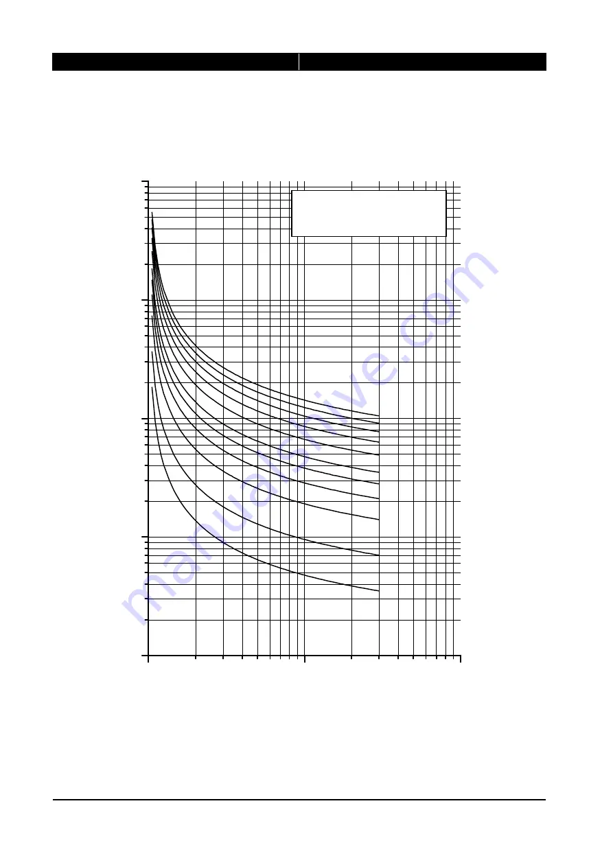 Entec EVRC2A-N6-NT User Manual Download Page 198