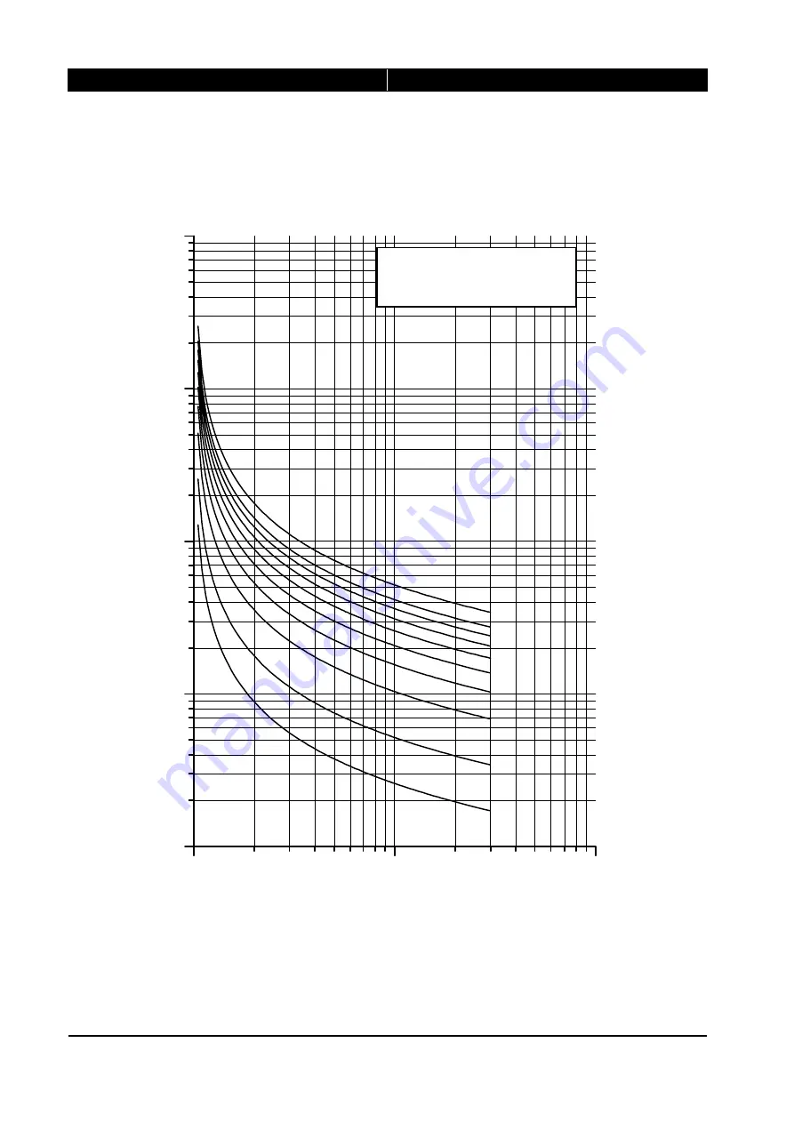 Entec EVRC2A-N6-NT User Manual Download Page 204